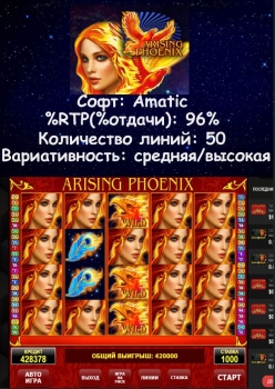 игровые автоматы аматик